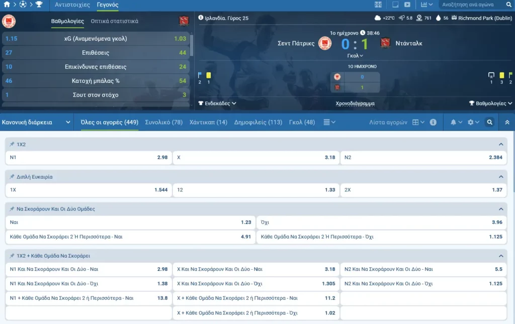 Demo Στοιχήματα 1xBet Demo Στοιχήματα 1xBet