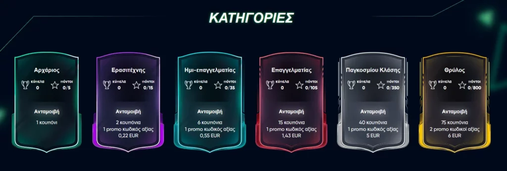 Γίνε Θρύλος Κατηγορίες